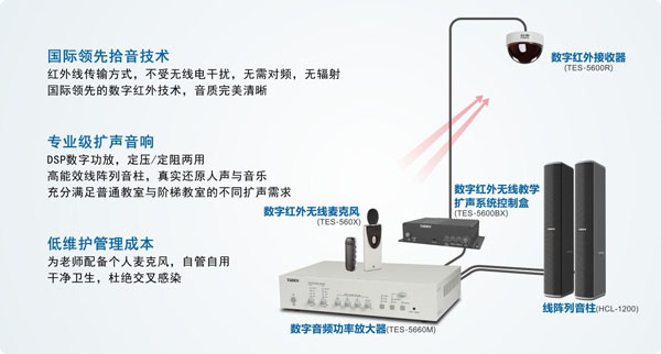 InfoComm China 2019