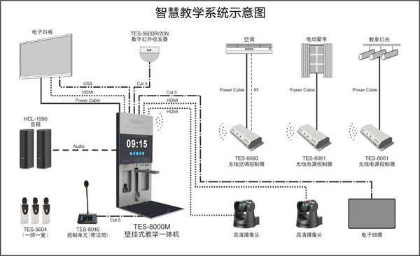 第77届中国教育装备展示会